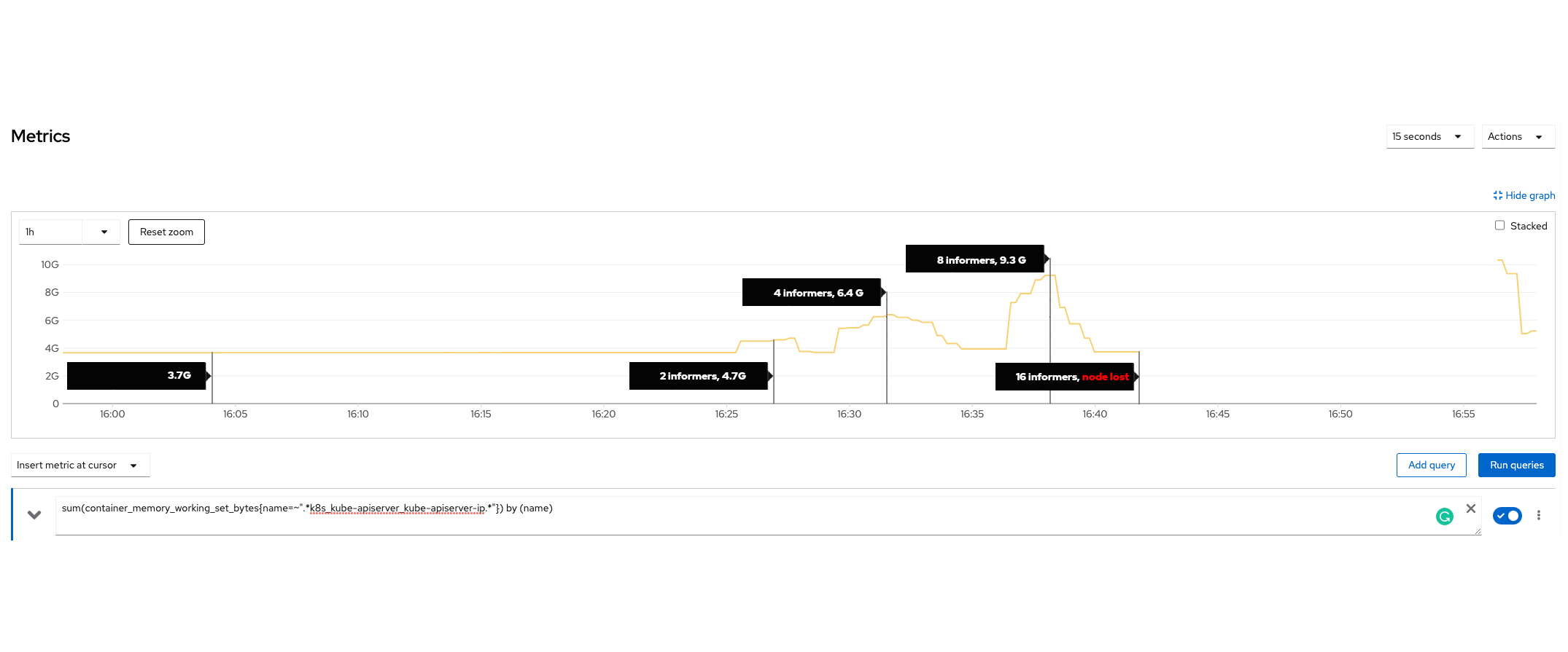 Monitoring graph showing kube-apiserver memory usage